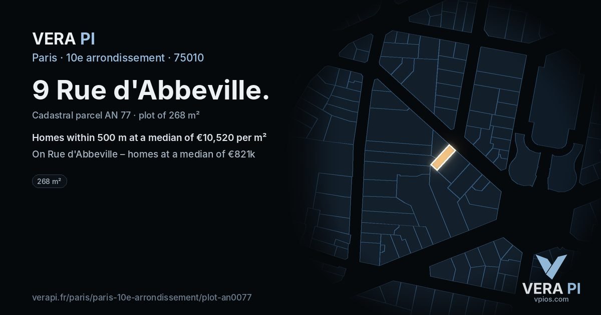 9 Rue d'Abbeville, 10e arrondissement at night – the plot lit, the parcels around coloured by the prices near them