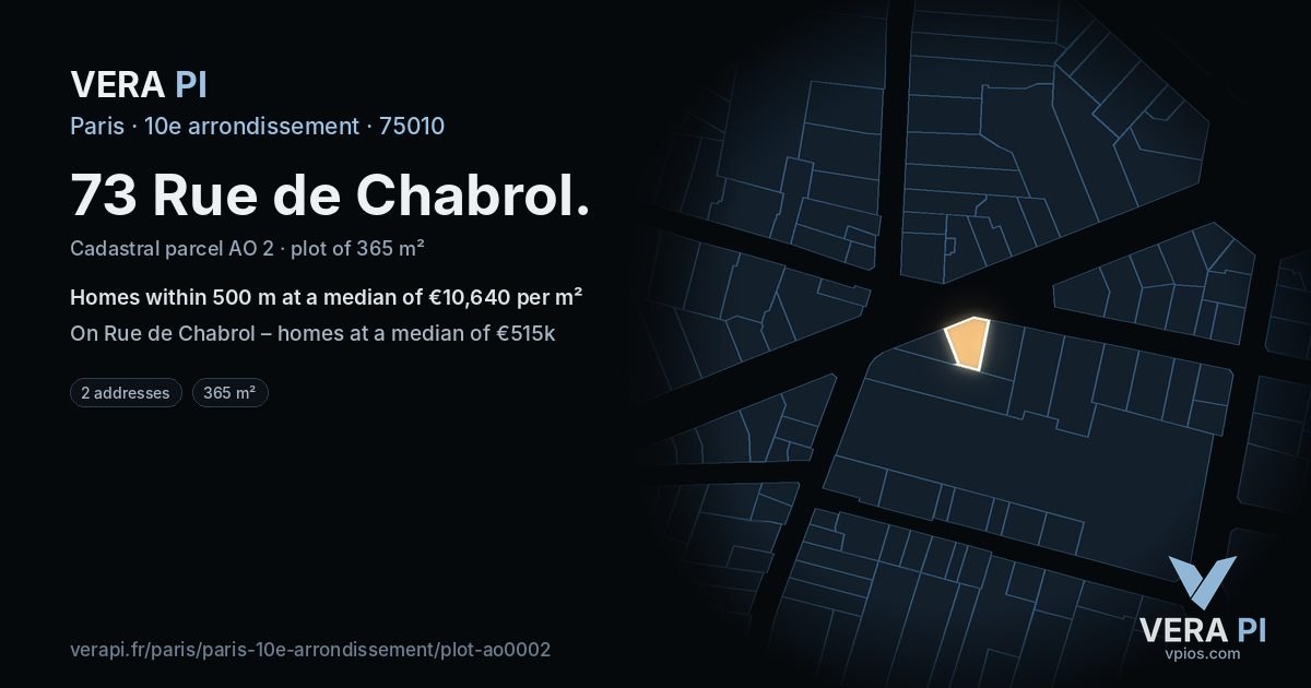 73 Rue de Chabrol, 10e arrondissement at night – the plot lit, the parcels around coloured by the prices near them