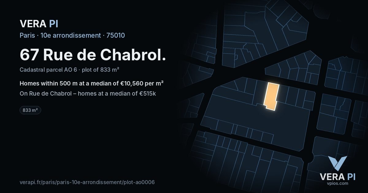 67 Rue de Chabrol, 10e arrondissement at night – the plot lit, the parcels around coloured by the prices near them
