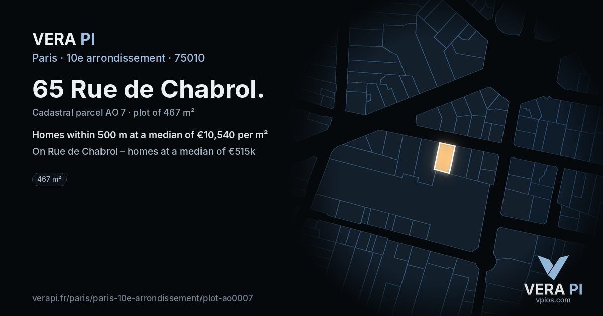 65 Rue de Chabrol, 10e arrondissement at night – the plot lit, the parcels around coloured by the prices near them