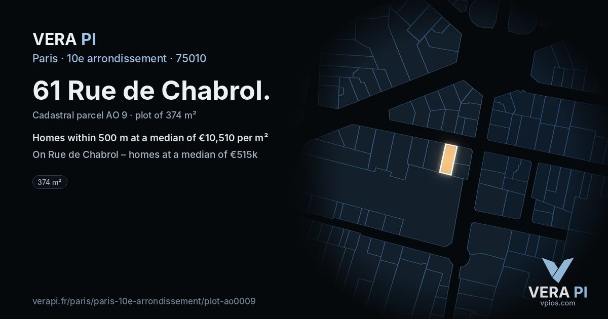 61 Rue de Chabrol, 10e arrondissement at night – the plot lit, the parcels around coloured by the prices near them