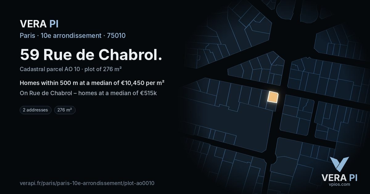 59 Rue de Chabrol, 10e arrondissement at night – the plot lit, the parcels around coloured by the prices near them
