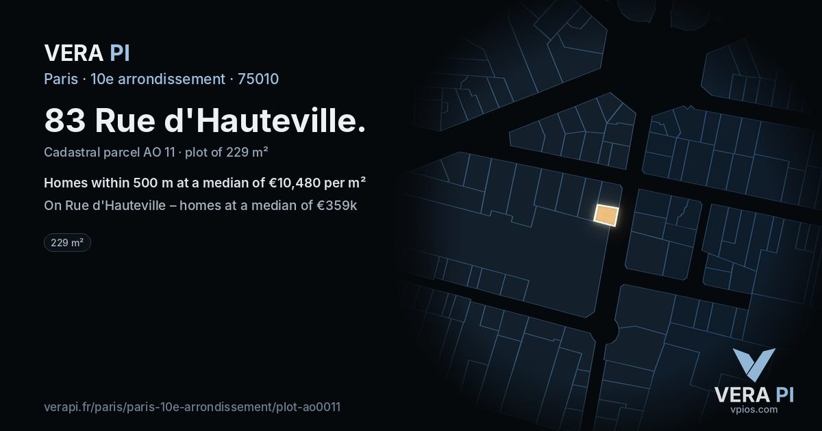 83 Rue d'Hauteville, 10e arrondissement at night – the plot lit, the parcels around coloured by the prices near them