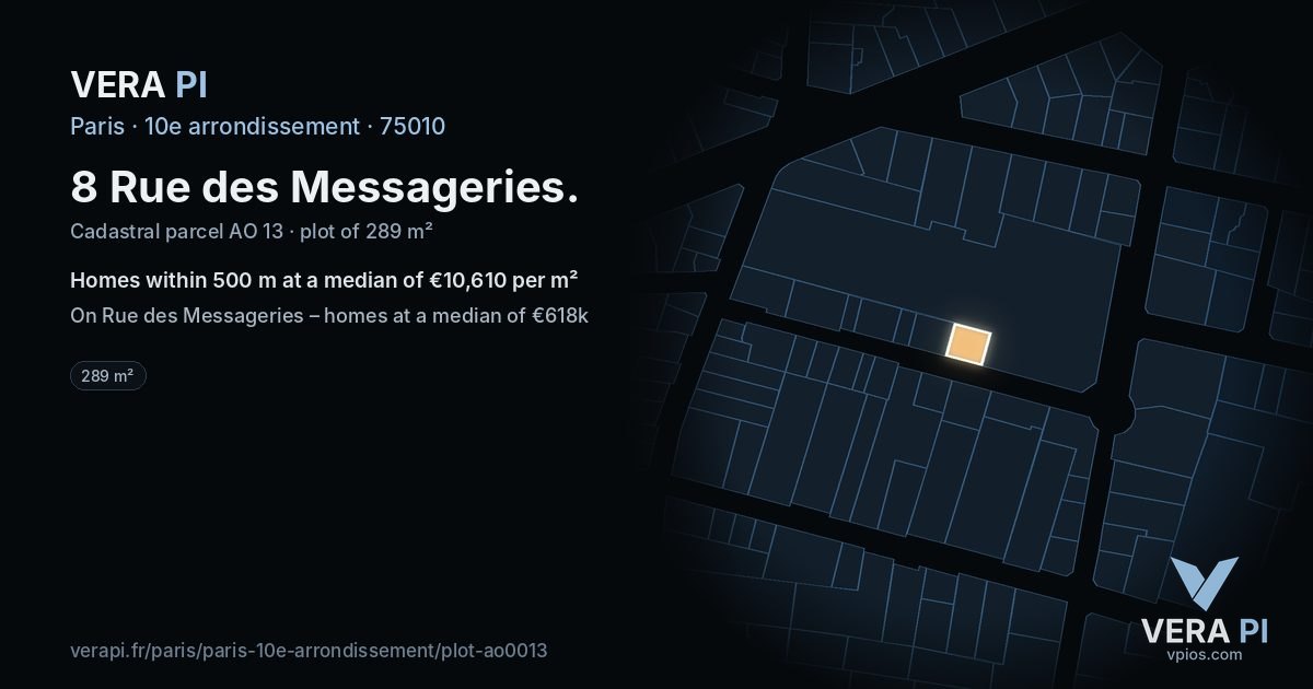 8 Rue des Messageries, 10e arrondissement at night – the plot lit, the parcels around coloured by the prices near them
