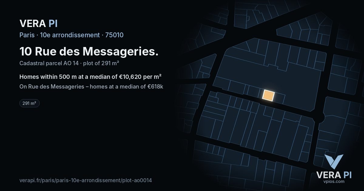 10 Rue des Messageries, 10e arrondissement at night – the plot lit, the parcels around coloured by the prices near them