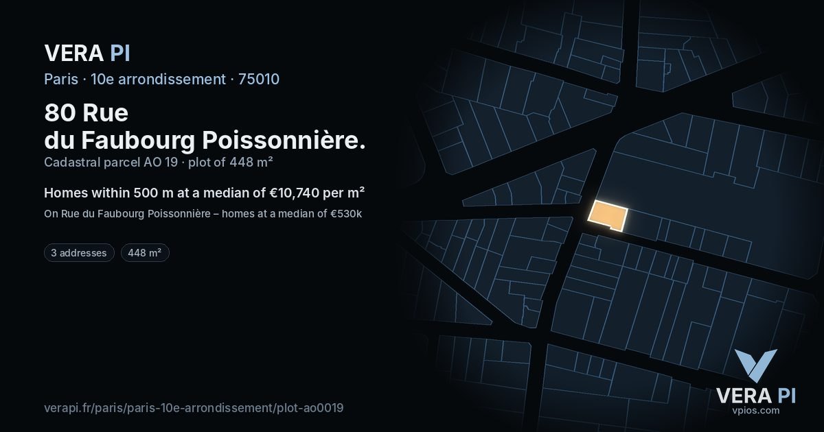 80 Rue du Faubourg Poissonnière, 10e arrondissement at night – the plot lit, the parcels around coloured by the prices near them