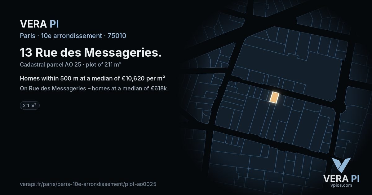 13 Rue des Messageries, 10e arrondissement at night – the plot lit, the parcels around coloured by the prices near them