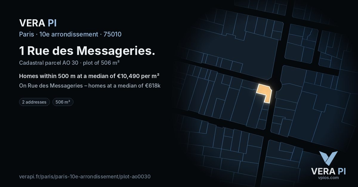 1 Rue des Messageries, 10e arrondissement at night – the plot lit, the parcels around coloured by the prices near them