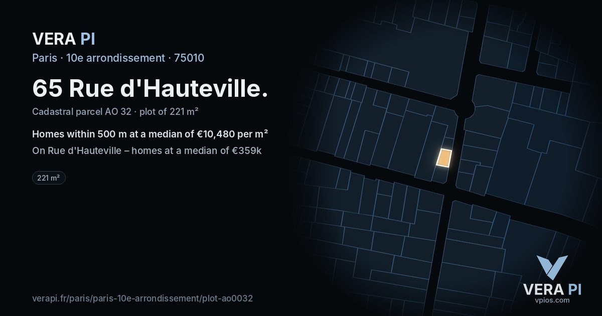 65 Rue d'Hauteville, 10e arrondissement at night – the plot lit, the parcels around coloured by the prices near them