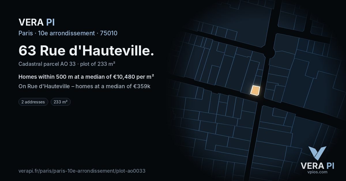 63 Rue d'Hauteville, 10e arrondissement at night – the plot lit, the parcels around coloured by the prices near them