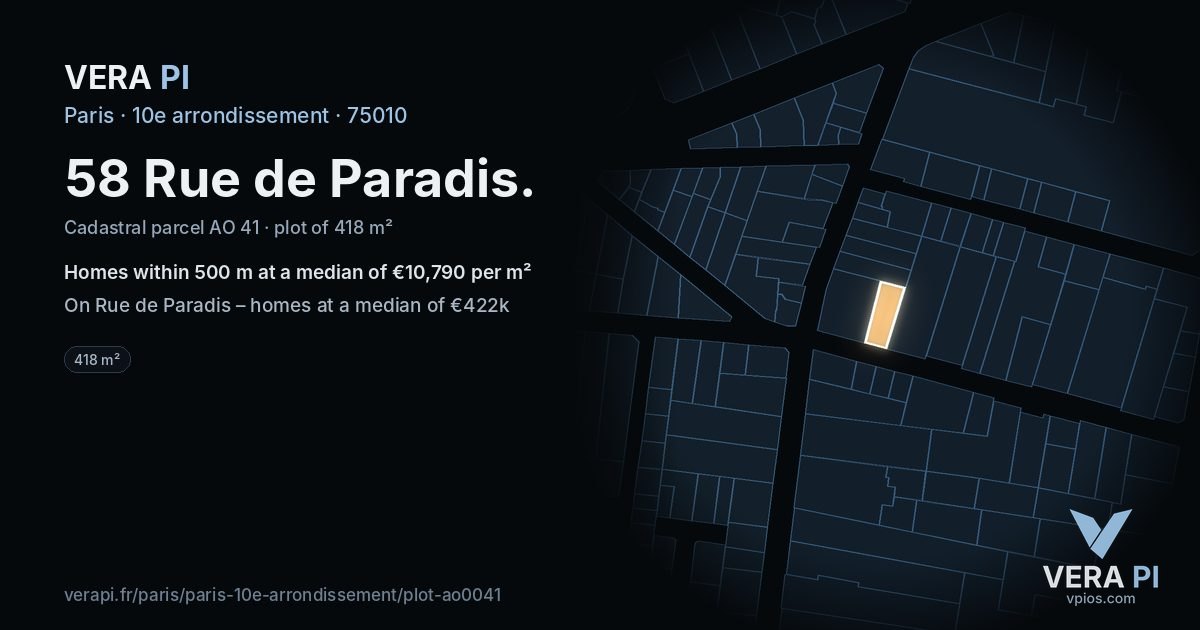 58 Rue de Paradis, 10e arrondissement at night – the plot lit, the parcels around coloured by the prices near them