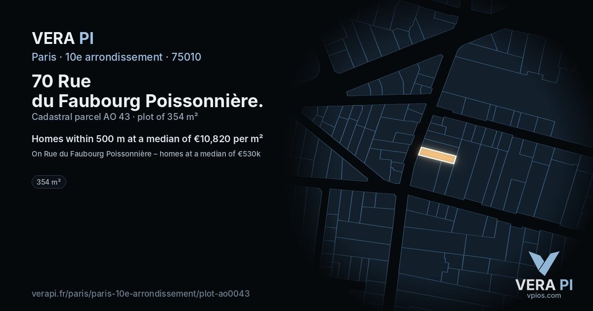 70 Rue du Faubourg Poissonnière, 10e arrondissement at night – the plot lit, the parcels around coloured by the prices near them