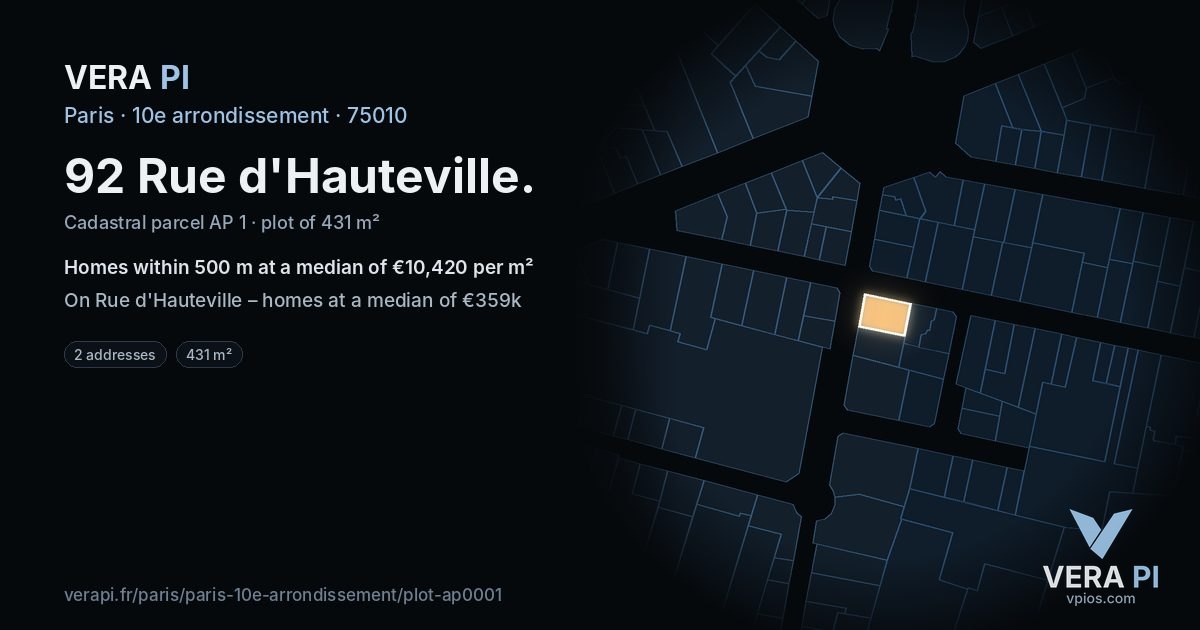92 Rue d'Hauteville, 10e arrondissement at night – the plot lit, the parcels around coloured by the prices near them