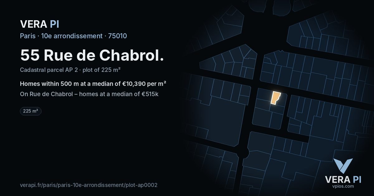 55 Rue de Chabrol, 10e arrondissement at night – the plot lit, the parcels around coloured by the prices near them