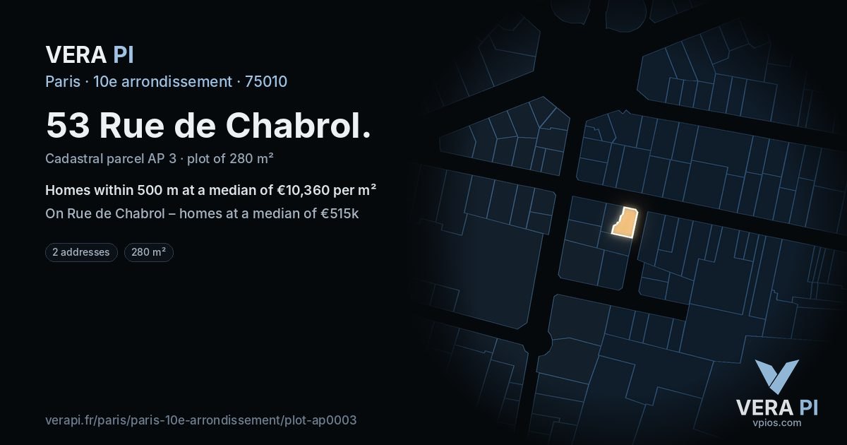 53 Rue de Chabrol, 10e arrondissement at night – the plot lit, the parcels around coloured by the prices near them
