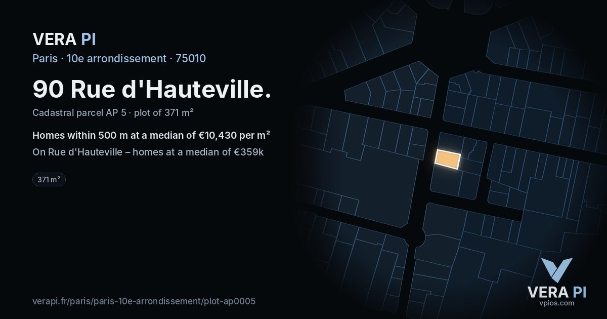 90 Rue d'Hauteville, 10e arrondissement at night – the plot lit, the parcels around coloured by the prices near them