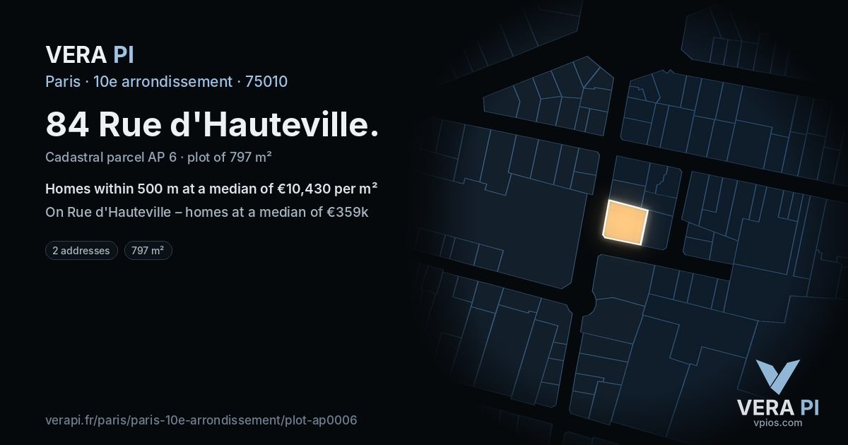 84 Rue d'Hauteville, 10e arrondissement at night – the plot lit, the parcels around coloured by the prices near them