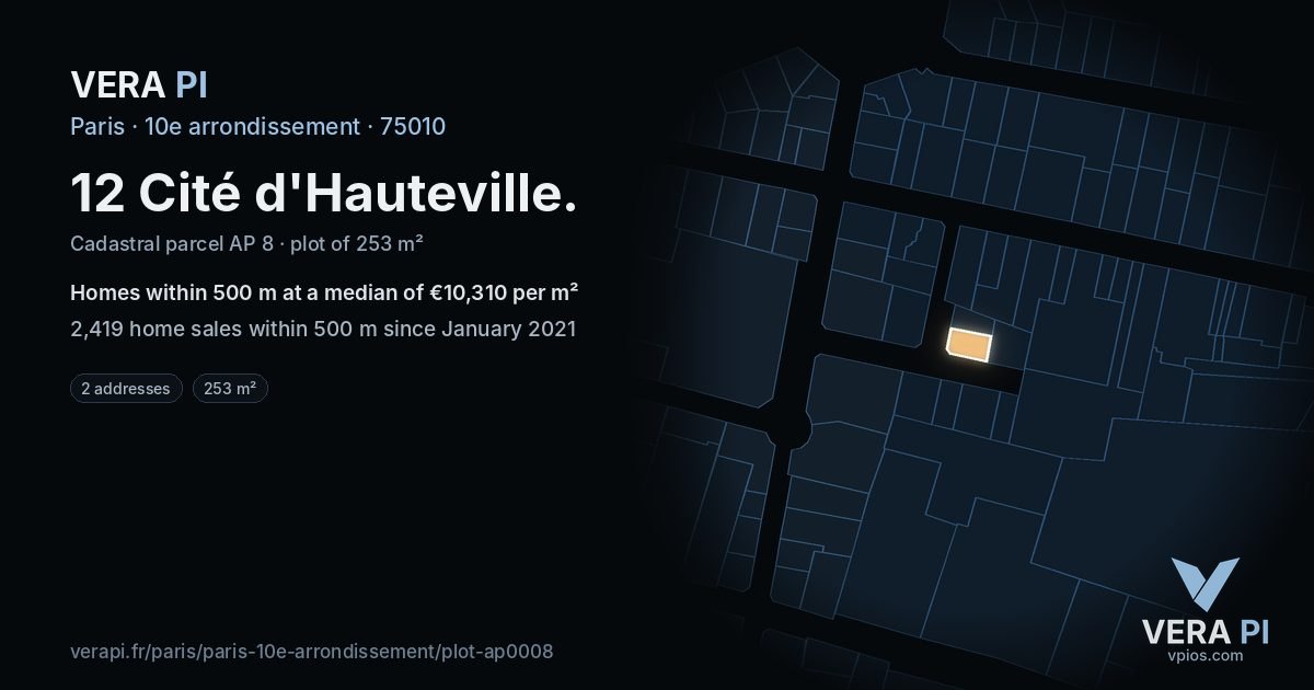 12 Cité d'Hauteville, 10e arrondissement at night – the plot lit, the parcels around coloured by the prices near them