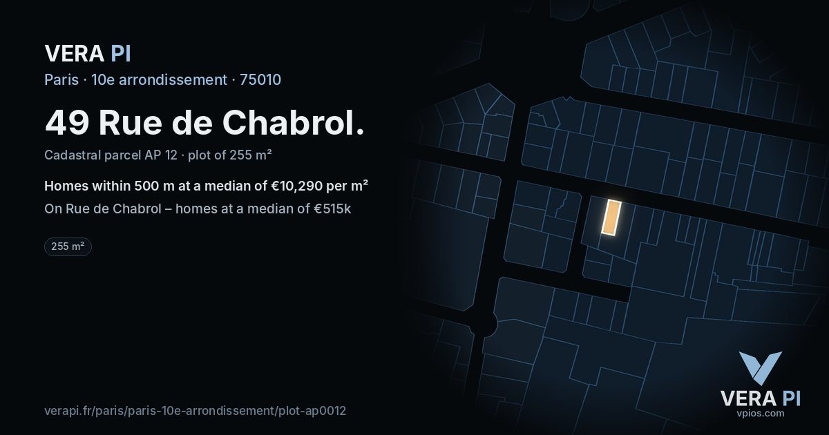 49 Rue de Chabrol, 10e arrondissement at night – the plot lit, the parcels around coloured by the prices near them