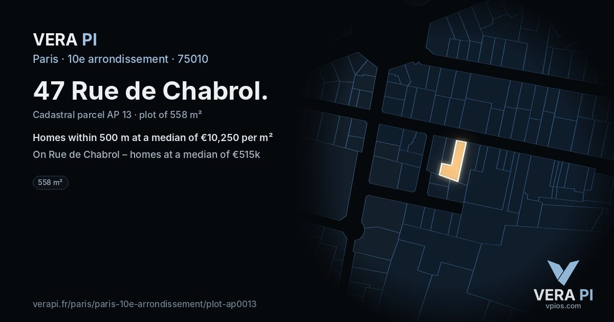 47 Rue de Chabrol, 10e arrondissement at night – the plot lit, the parcels around coloured by the prices near them
