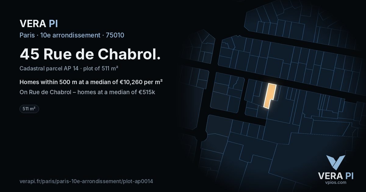 45 Rue de Chabrol, 10e arrondissement at night – the plot lit, the parcels around coloured by the prices near them