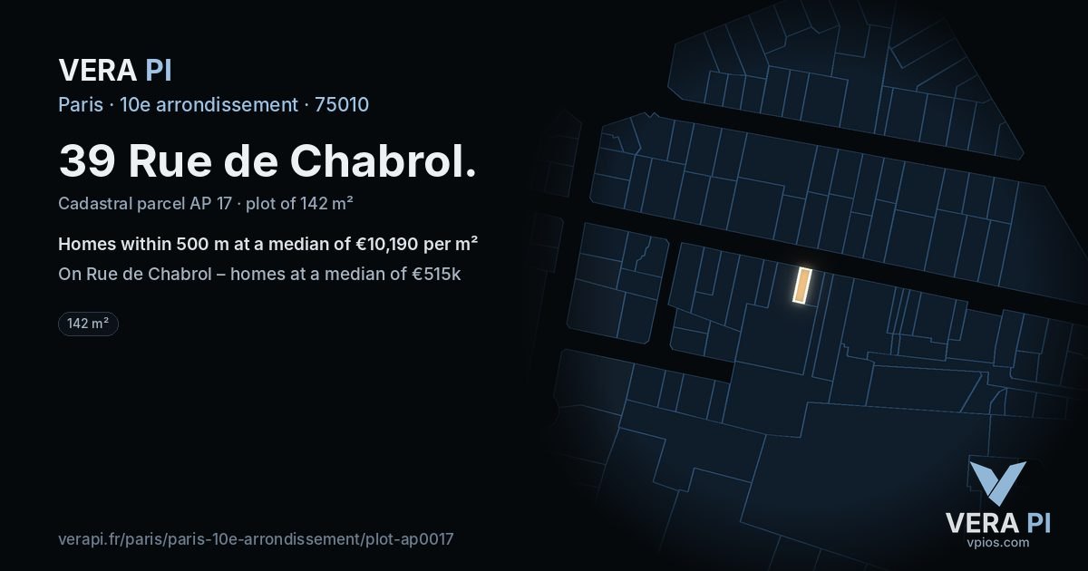 39 Rue de Chabrol, 10e arrondissement at night – the plot lit, the parcels around coloured by the prices near them