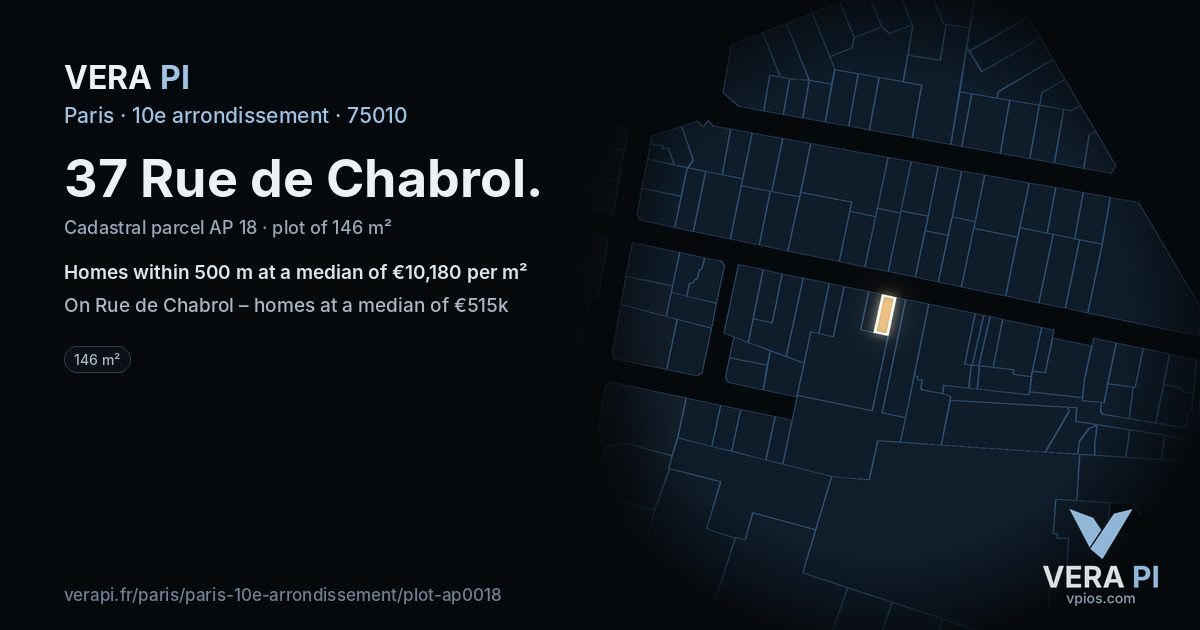 37 Rue de Chabrol, 10e arrondissement at night – the plot lit, the parcels around coloured by the prices near them