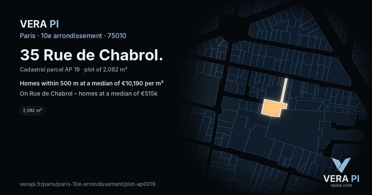 35 Rue de Chabrol, 10e arrondissement at night – the plot lit, the parcels around coloured by the prices near them