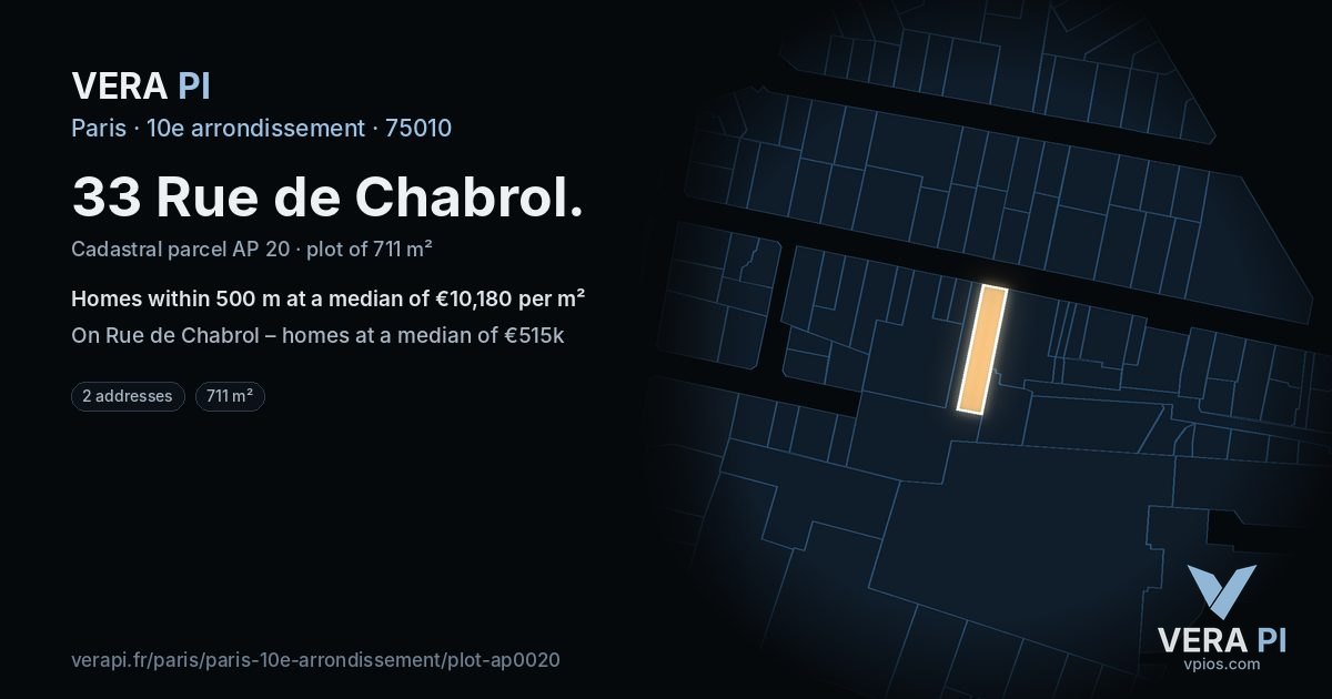 33 Rue de Chabrol, 10e arrondissement at night – the plot lit, the parcels around coloured by the prices near them