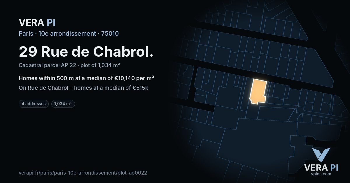 29 Rue de Chabrol, 10e arrondissement at night – the plot lit, the parcels around coloured by the prices near them