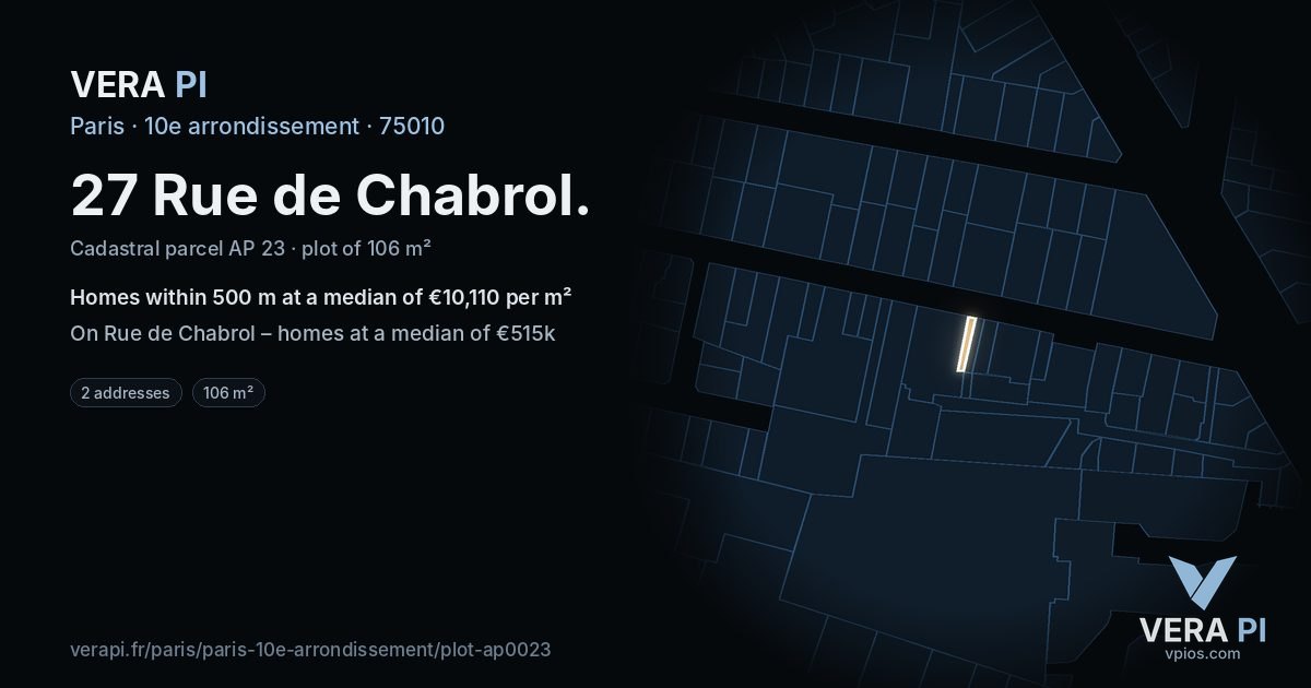 27 Rue de Chabrol, 10e arrondissement at night – the plot lit, the parcels around coloured by the prices near them