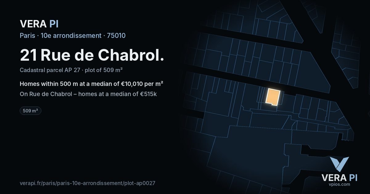 21 Rue de Chabrol, 10e arrondissement at night – the plot lit, the parcels around coloured by the prices near them