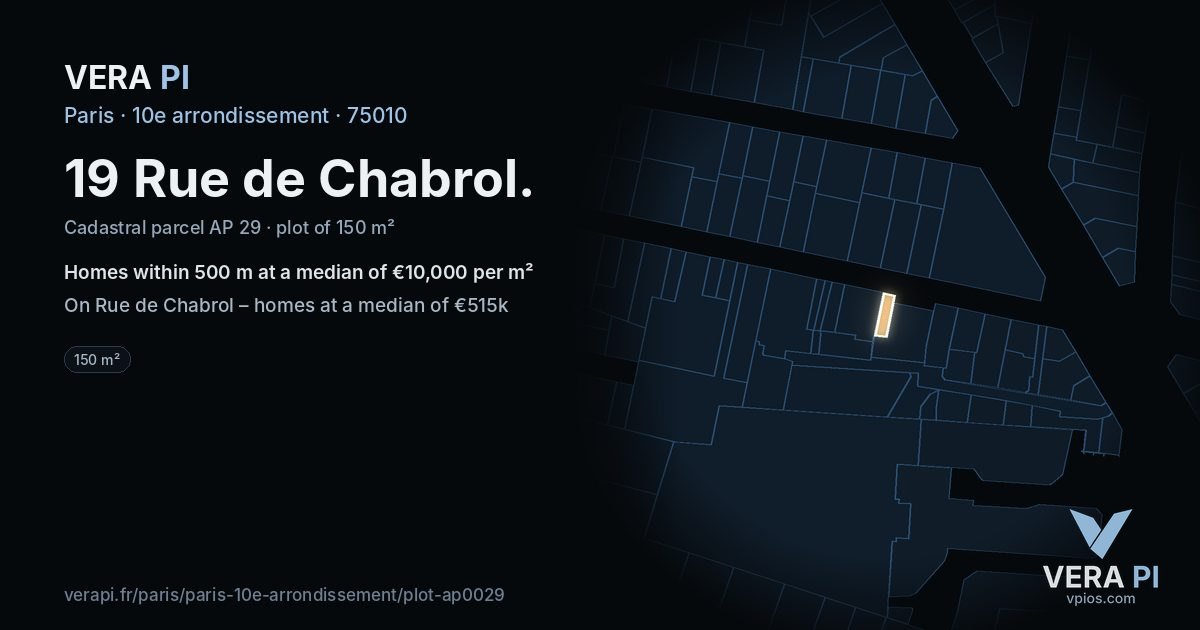 19 Rue de Chabrol, 10e arrondissement at night – the plot lit, the parcels around coloured by the prices near them