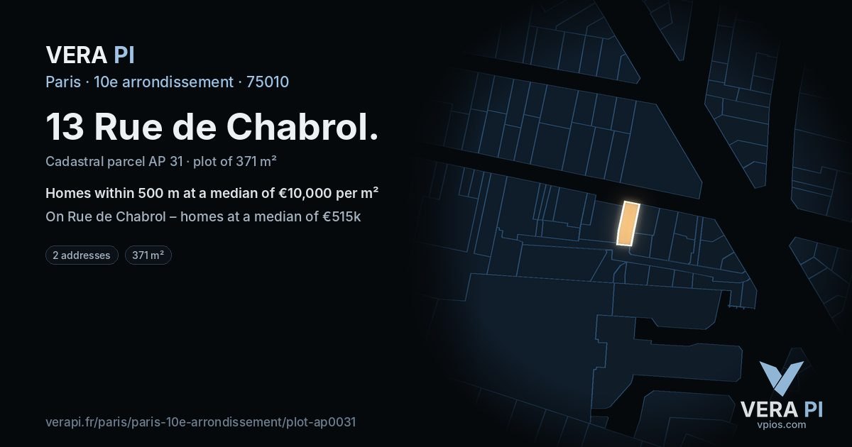 13 Rue de Chabrol, 10e arrondissement at night – the plot lit, the parcels around coloured by the prices near them