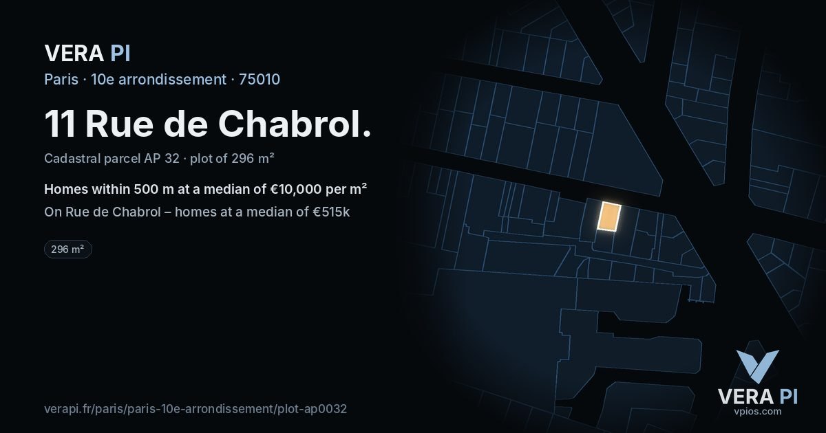 11 Rue de Chabrol, 10e arrondissement at night – the plot lit, the parcels around coloured by the prices near them