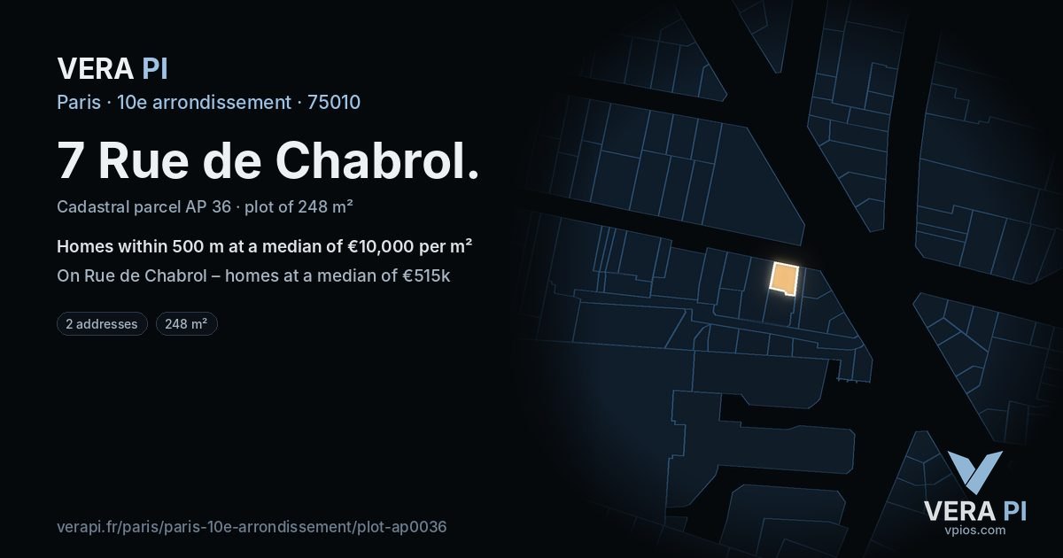 7 Rue de Chabrol, 10e arrondissement at night – the plot lit, the parcels around coloured by the prices near them
