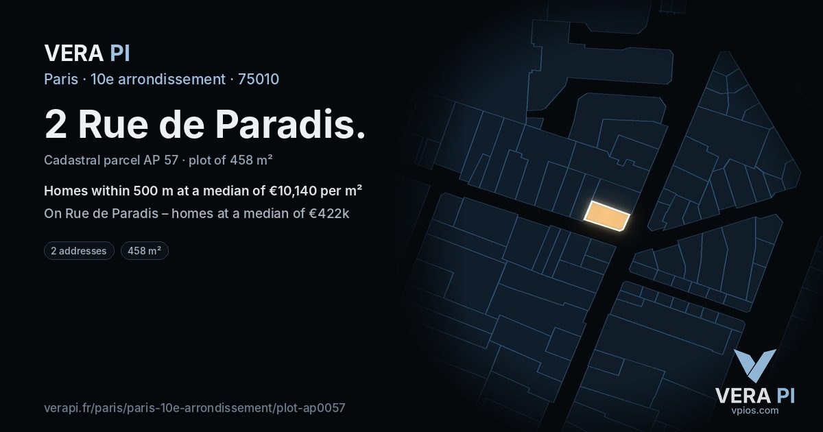 2 Rue de Paradis, 10e arrondissement at night – the plot lit, the parcels around coloured by the prices near them