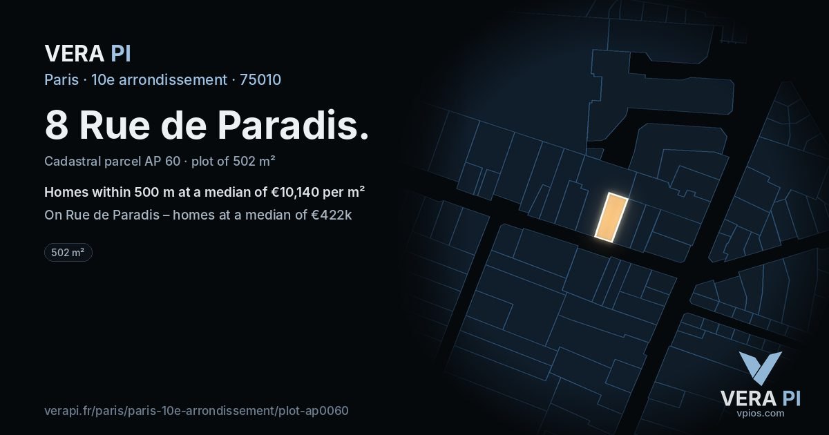 8 Rue de Paradis, 10e arrondissement at night – the plot lit, the parcels around coloured by the prices near them