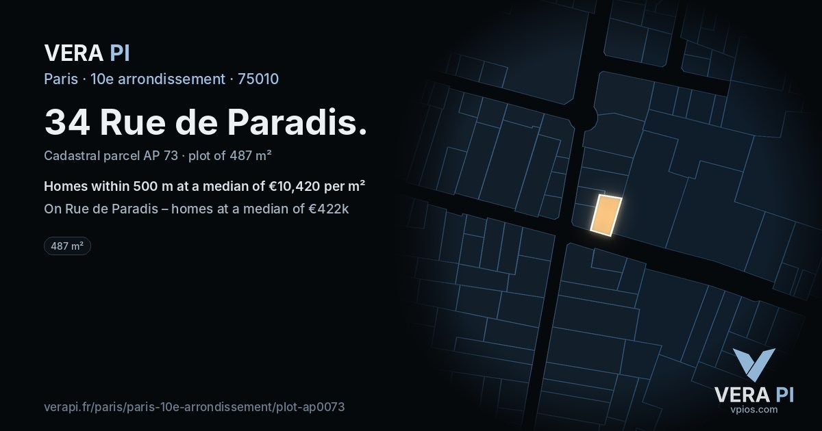 34 Rue de Paradis, 10e arrondissement at night – the plot lit, the parcels around coloured by the prices near them