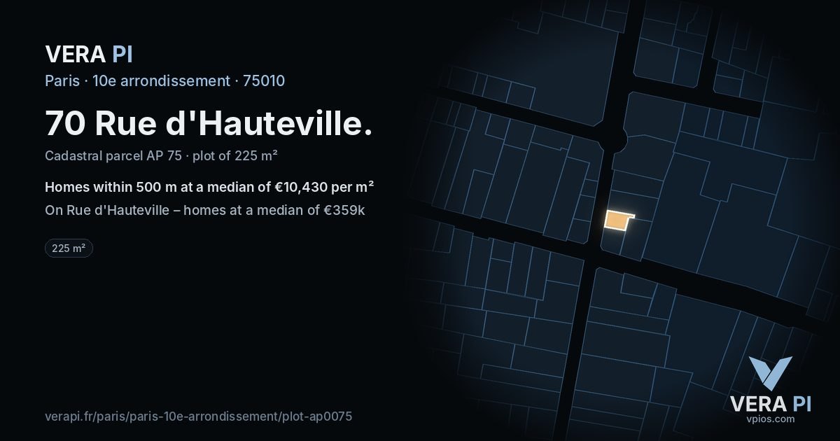 70 Rue d'Hauteville, 10e arrondissement at night – the plot lit, the parcels around coloured by the prices near them