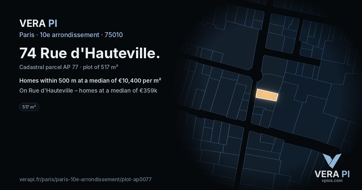 74 Rue d'Hauteville, 10e arrondissement at night – the plot lit, the parcels around coloured by the prices near them