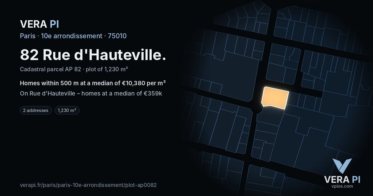 82 Rue d'Hauteville, 10e arrondissement at night – the plot lit, the parcels around coloured by the prices near them