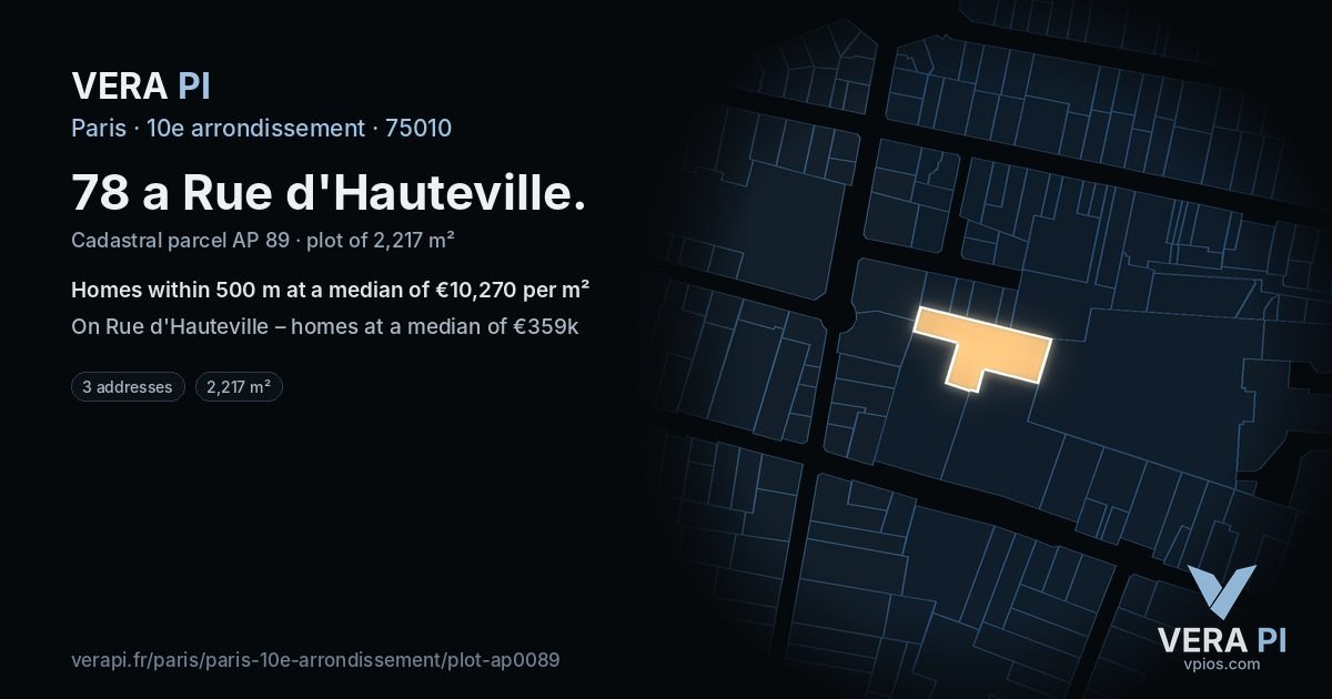 78 a Rue d'Hauteville, 10e arrondissement at night – the plot lit, the parcels around coloured by the prices near them