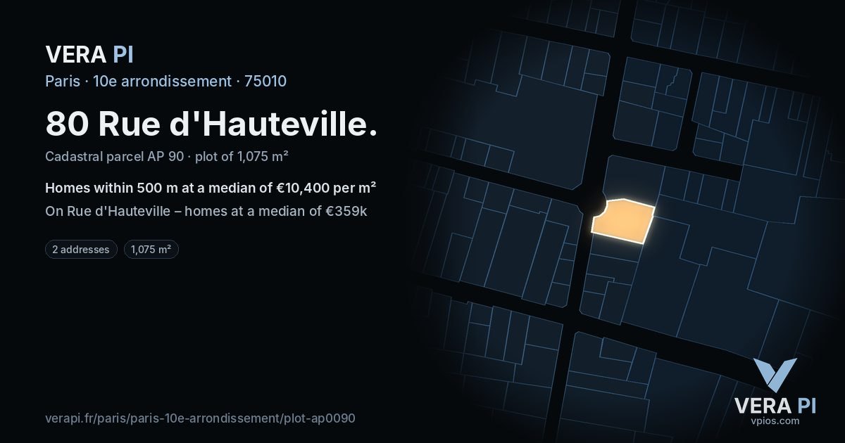 80 Rue d'Hauteville, 10e arrondissement at night – the plot lit, the parcels around coloured by the prices near them