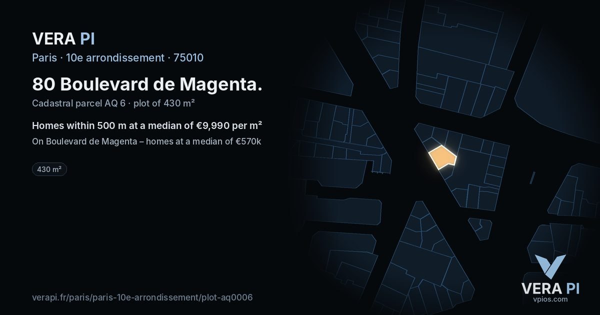 80 Boulevard de Magenta, 10e arrondissement at night – the plot lit, the parcels around coloured by the prices near them