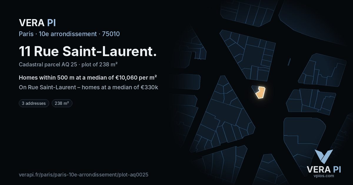 11 Rue Saint-Laurent, 10e arrondissement at night – the plot lit, the parcels around coloured by the prices near them