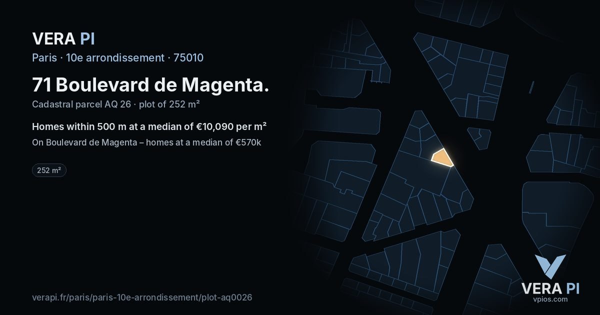 71 Boulevard de Magenta, 10e arrondissement at night – the plot lit, the parcels around coloured by the prices near them