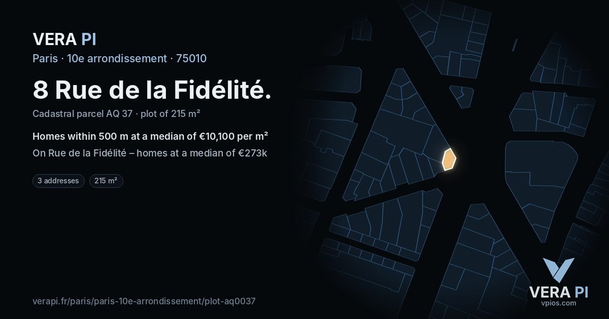 8 Rue de la Fidélité, 10e arrondissement at night – the plot lit, the parcels around coloured by the prices near them