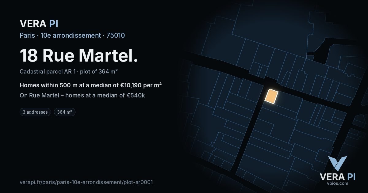 18 Rue Martel, 10e arrondissement at night – the plot lit, the parcels around coloured by the prices near them