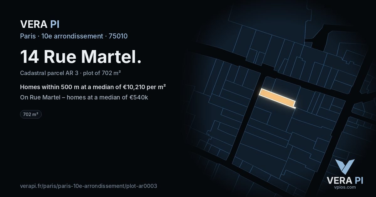 14 Rue Martel, 10e arrondissement at night – the plot lit, the parcels around coloured by the prices near them